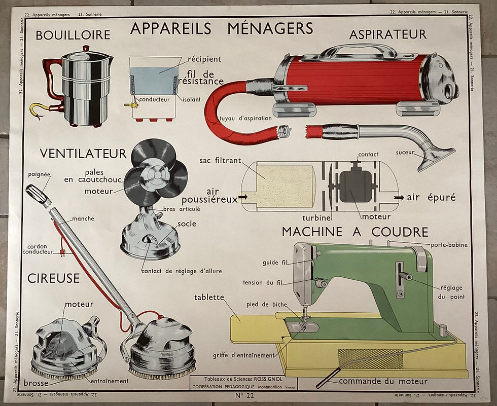 Affiche scolaire Appareils ménagers aspirateur