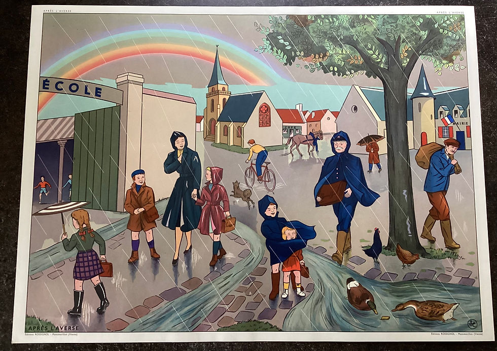 Miniature : affiche scolaire vintage après l’averse