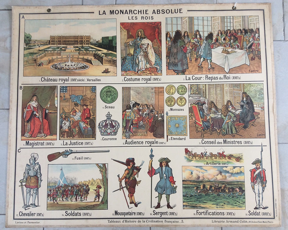 Miniature : Carte scolaire murale vintage d’histoire de France Monarchie