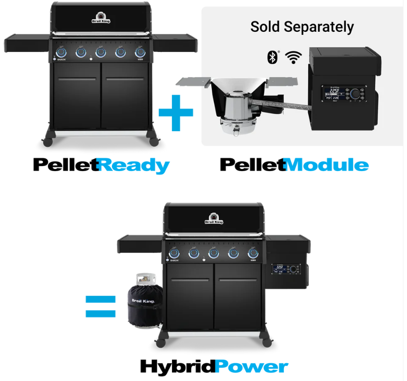 Thumbnail: Broil King Baron 520 Pro Shadow (Natural Gas)