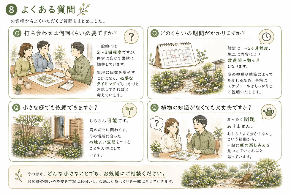 庭づくりのよくある質問イメージ|相談と不安解消のシーン