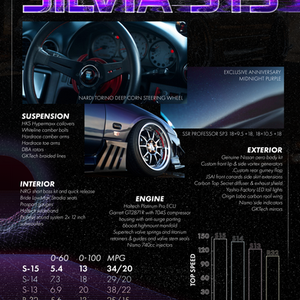 Stylized JDM Car Flyer