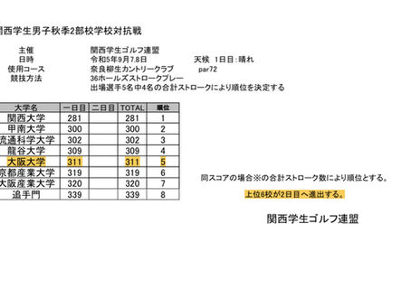 関西学生秋季男子2部リーグ戦@奈良柳生カントリー倶楽部
