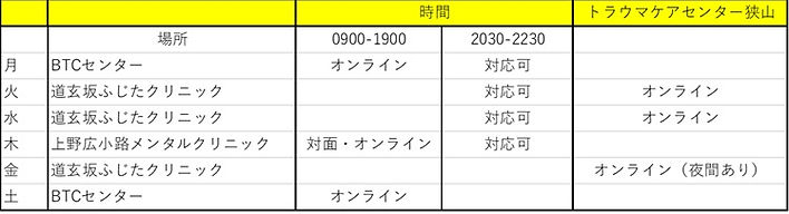 BTCセンター稼働表