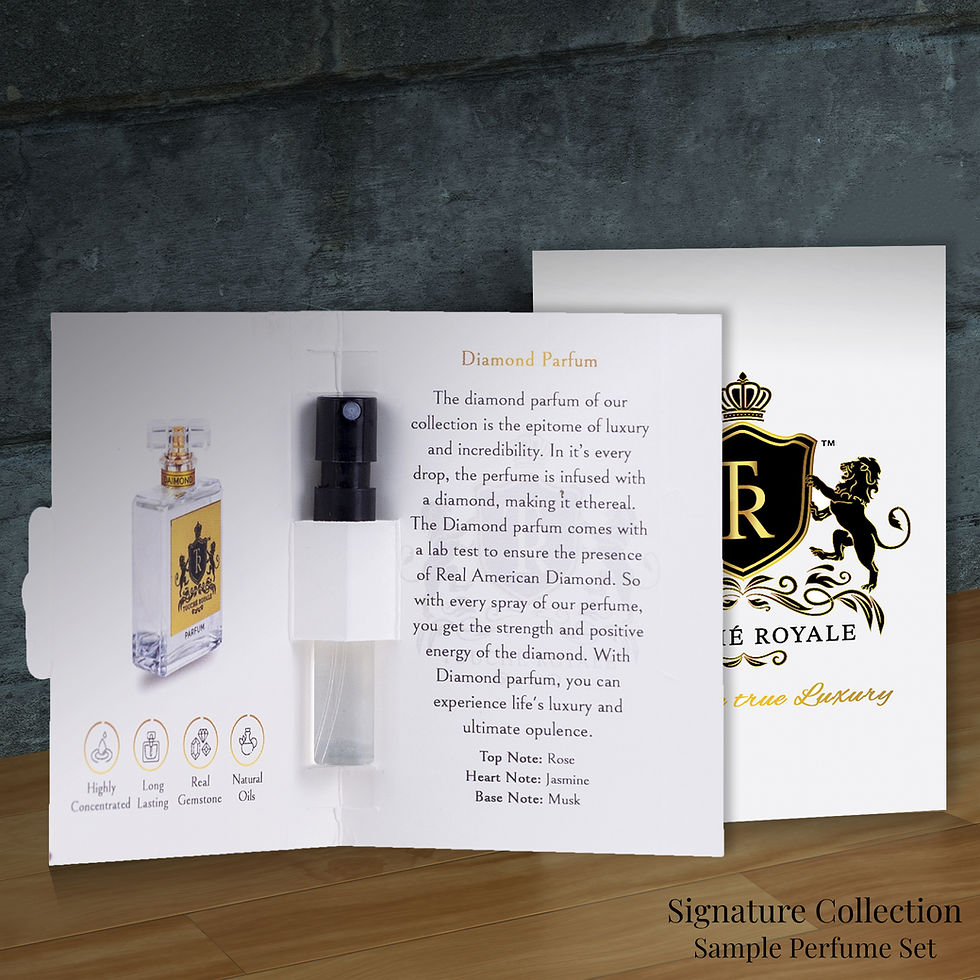 Thumbnail: Signature Collection | Set of 8 | Sample Perfume Set