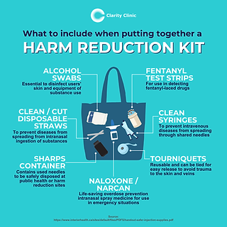 Harm Reduction Supply