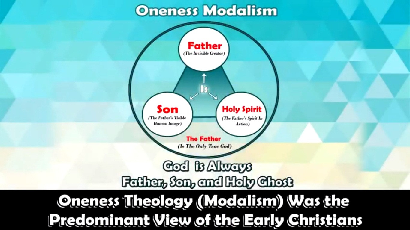 Oneness Theology (Modalism) Was the Predominant View of the Early Chri