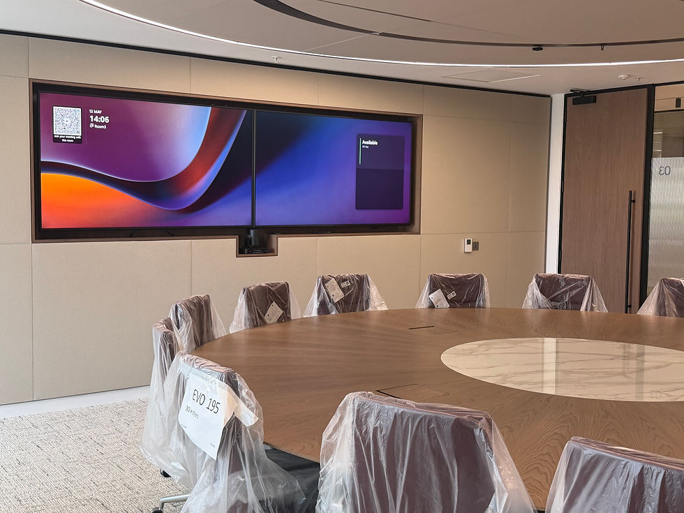 AV meeting room six components — display camera microphone speaker compute and touch controller explained in plain English
