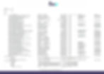 Results based on the words "Bank" and "Banco"