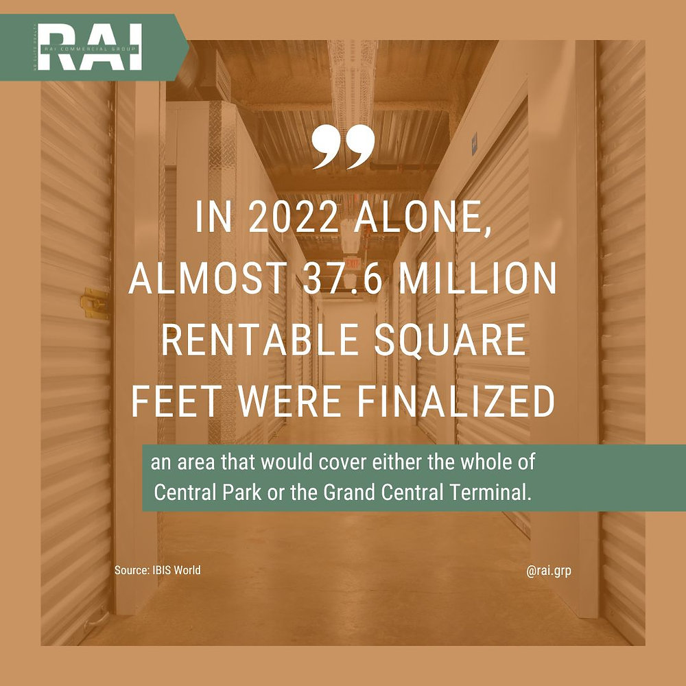 Investing in Self Storage