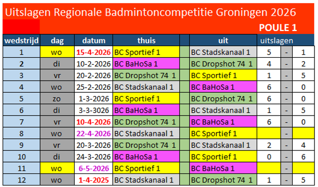 Schermafbeelding 2026-04-19 090902.png
