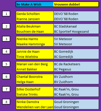 Schermafbeelding 2025-09-13 100902.png