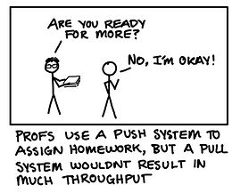 Profs use a push system to assign homework, but a pull system wouldn't result in much throughput. Prof: are you ready for more. Me: No, I'm okay!