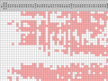 熱中症特別警戒アラート基準変更 24地点除外