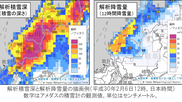 第63回気象予報士試験 専門知識 問7