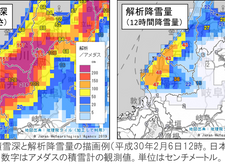 第63回気象予報士試験 専門知識 問7