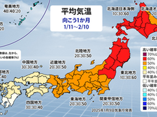 1か月予報（～2/10）