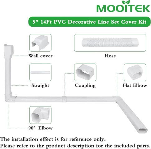 Thumbnail: PVC Decorative AC Line Cover Kit
