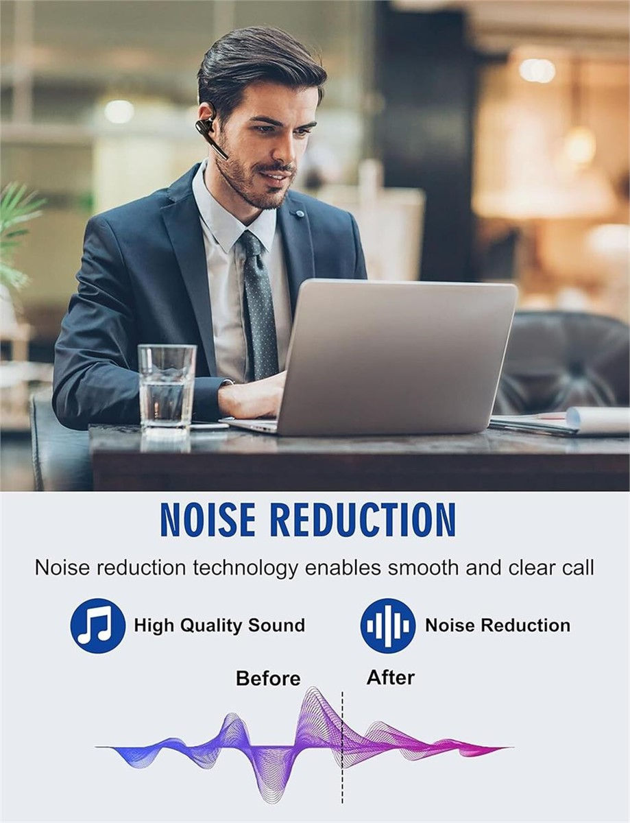 Thumbnail: Wireless Bluetooth Headset V5.1 with Battery Display Charging Case