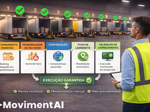 Operação CD com todos caminhões planejados carregando, operação utiliza a MovimentAI