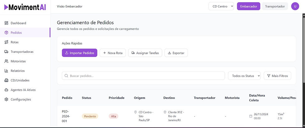 Gerenciamento pedido