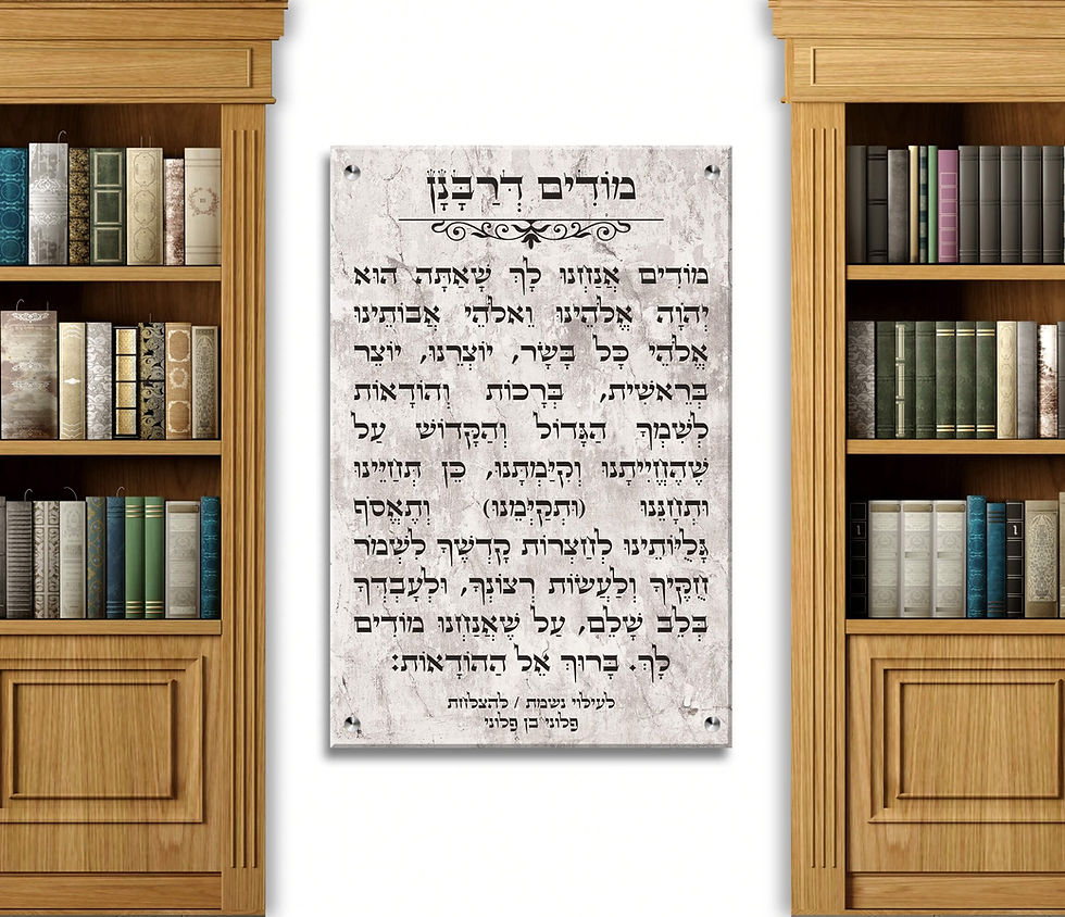 תמונה ממוזערת: שלט זכוכית לבית כנסת - שלט מודים דרבנן