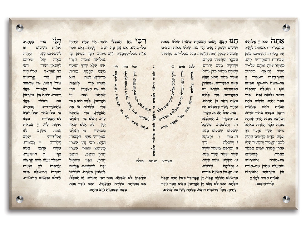 תמונה ממוזערת: פיטום הקטורת תמונה לקיר