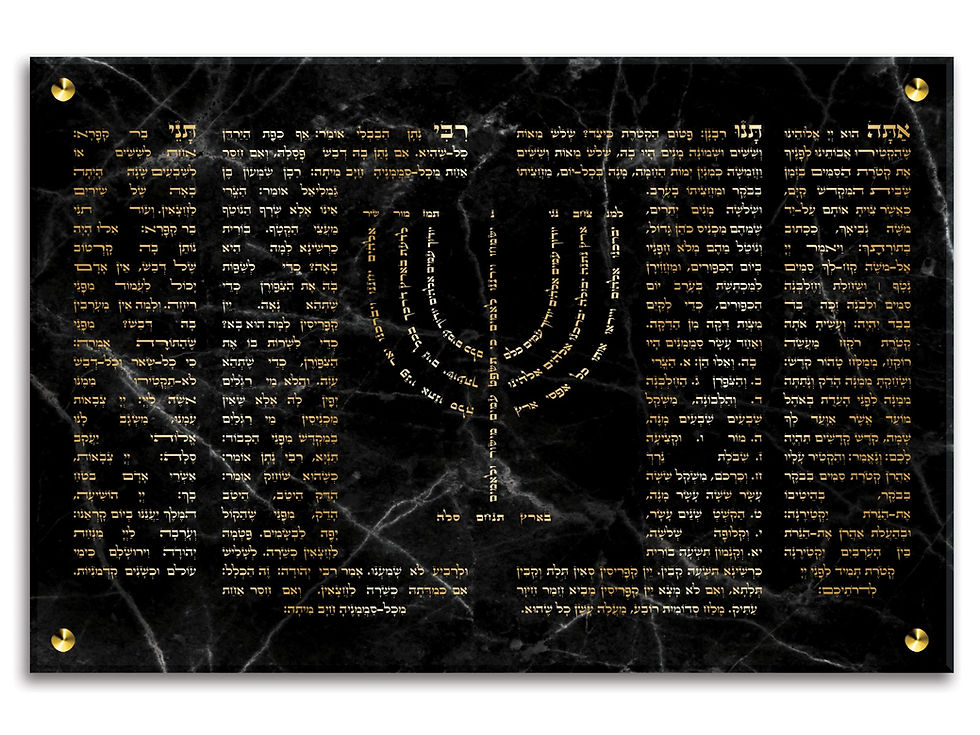 תמונה ממוזערת: פיטום הקטורת תמונה לקיר