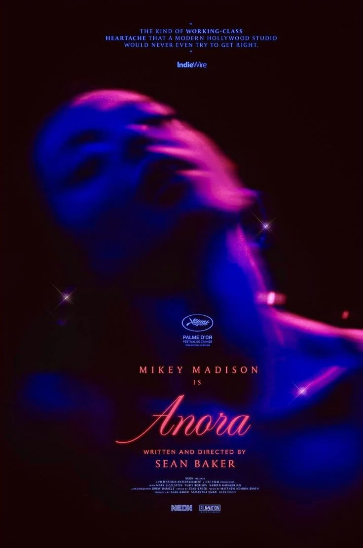 Films according to your zodiac sign
