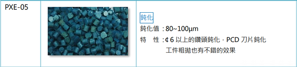 其他類.png