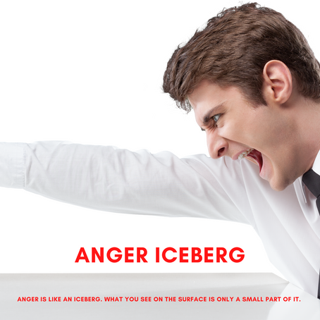 My Anger Iceberg