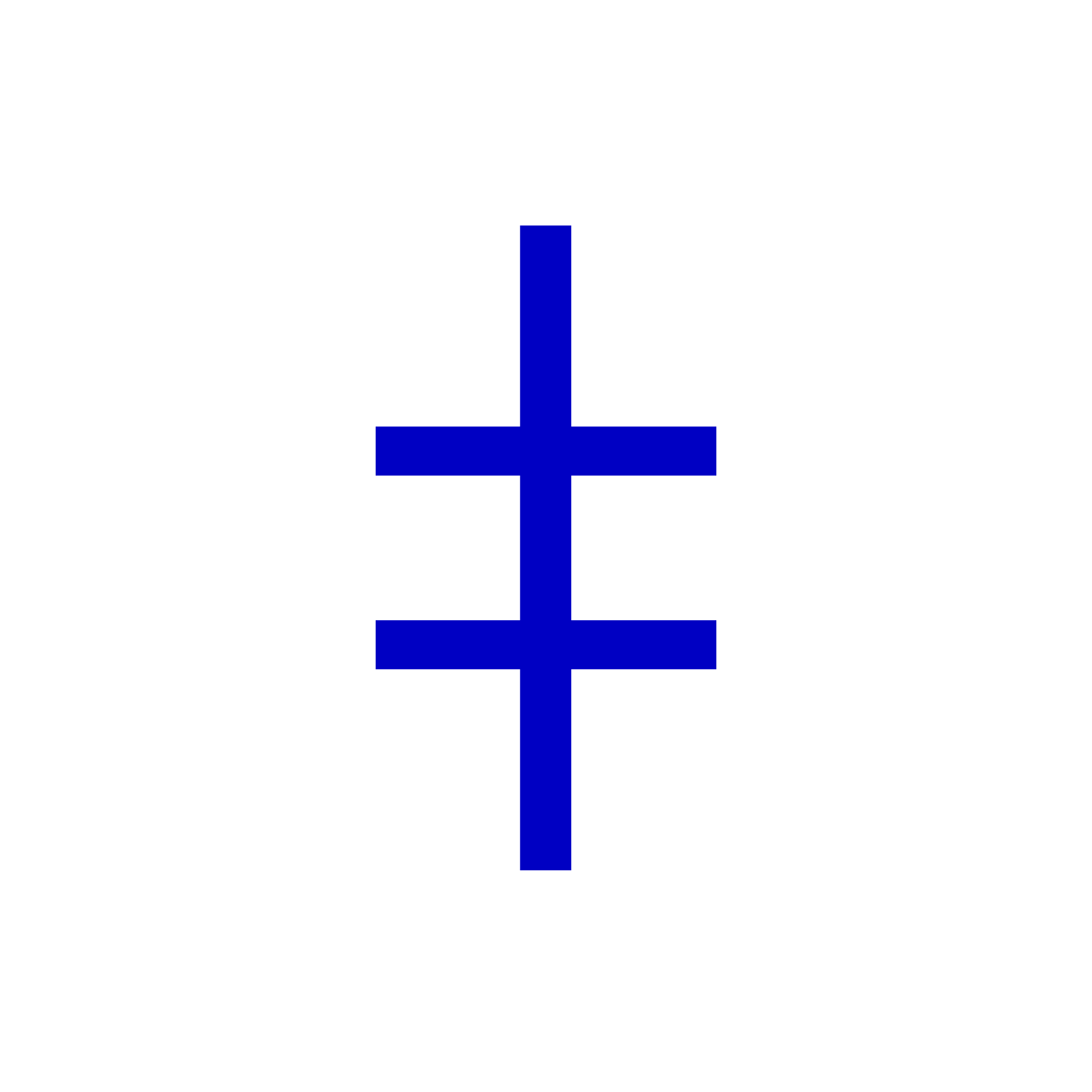 Signs