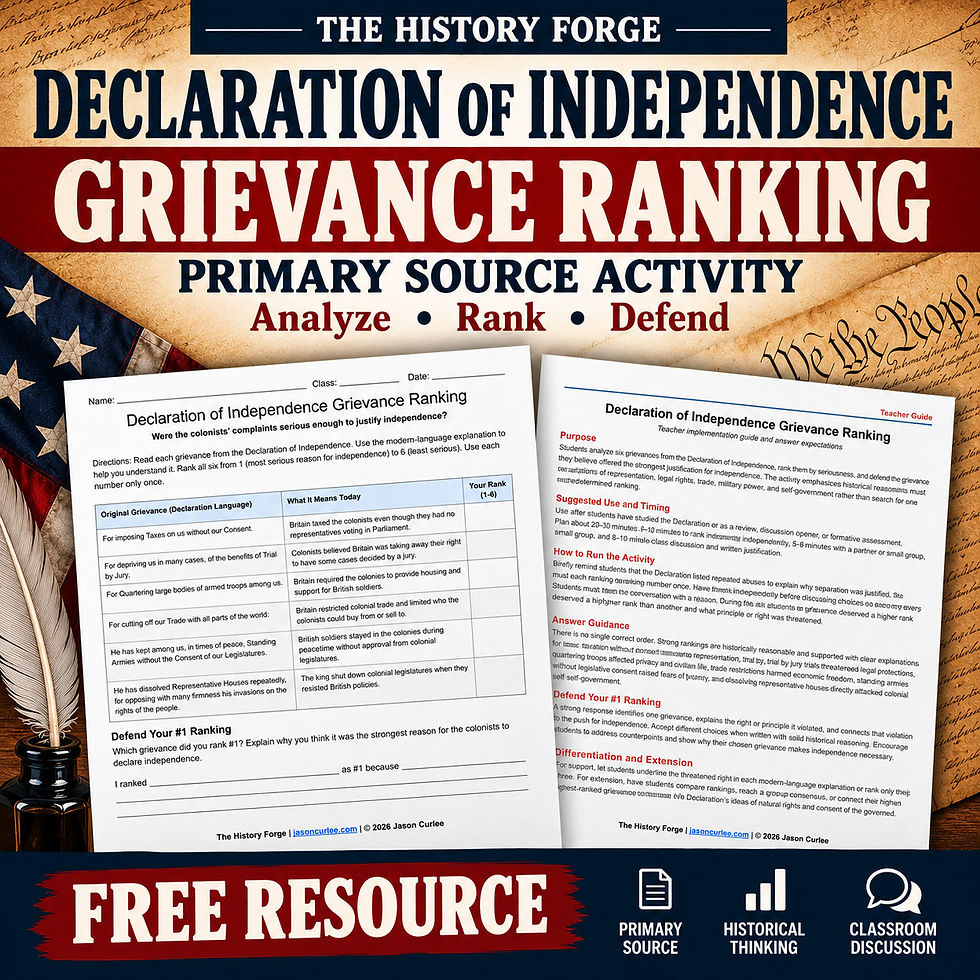 Declaration of Independence grievances free worksheet where students rank six grievances against King George III