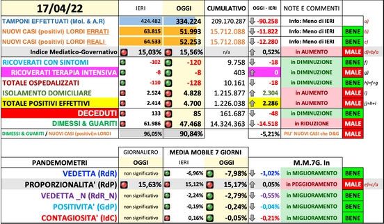 NOTE al 17.04.2022.png