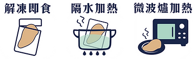 食用.png