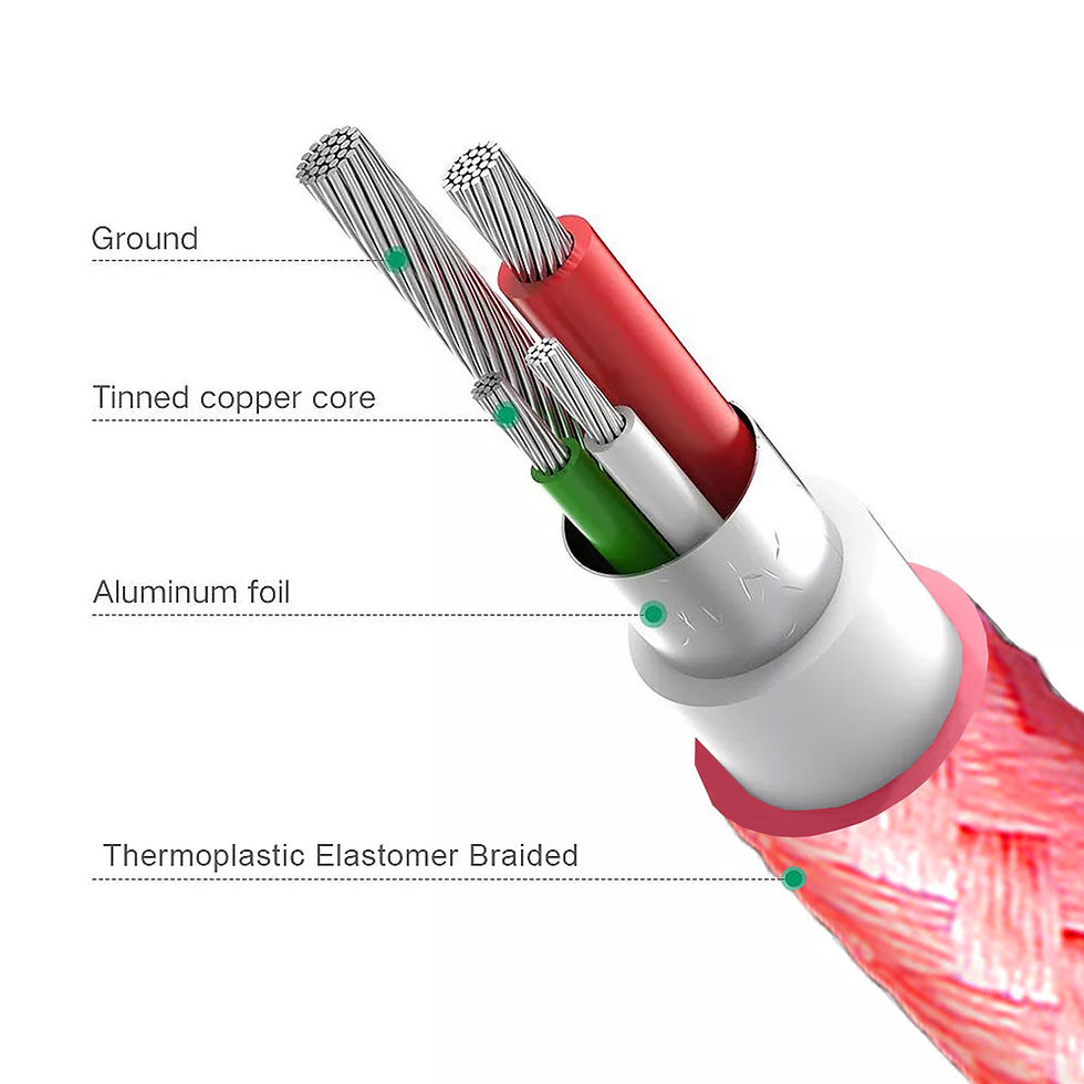 Thumbnail: Esoulk 3FT Braided Cable For V9 (12/144)