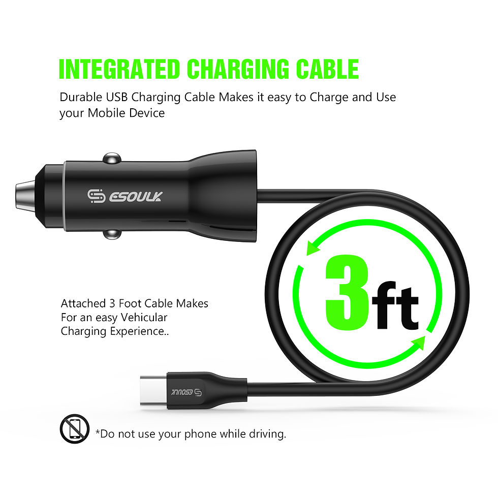 Thumbnail: 18W Car Charger PD & 2.4A USB with 3ft C to C cable(6/36