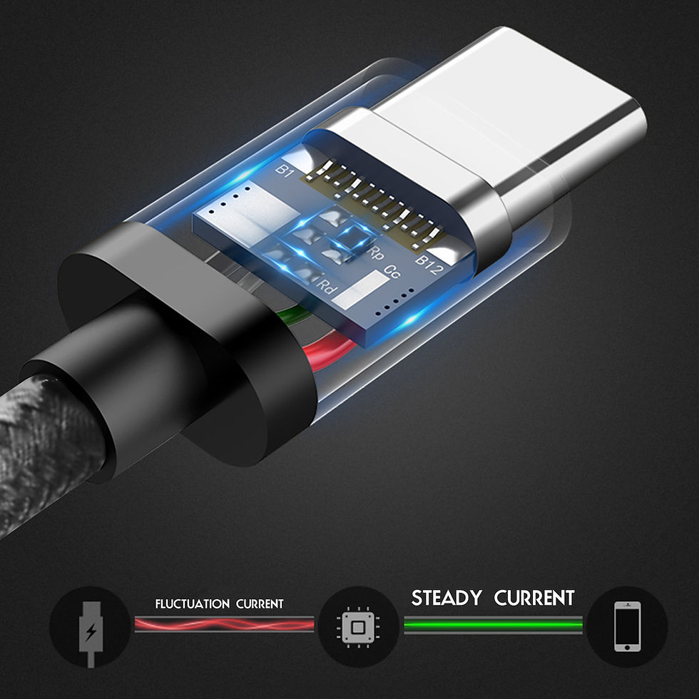Thumbnail: Esoulk 3FT Braided Cable For 8Pin (12/144)