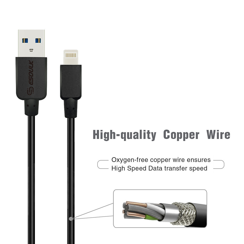 Thumbnail: Esoulk 5ft Round Cable For 8Pin (12/96)