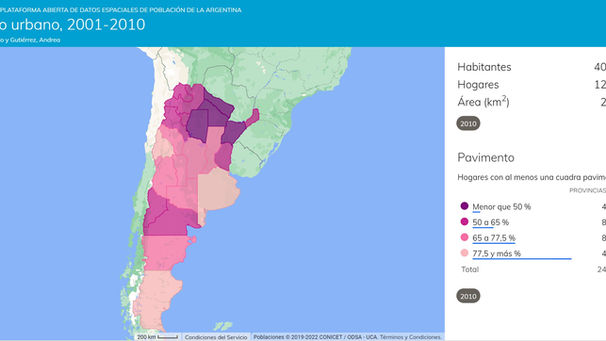 Incorporamos nuevas Cartografías Interactivas