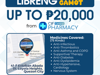 Libreng Gamot sa Quezon City: Ano ang Covered?
