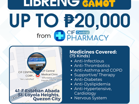 Libreng Gamot sa Quezon City: Ano ang Covered?