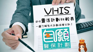 送你靈活計劃大房比較表