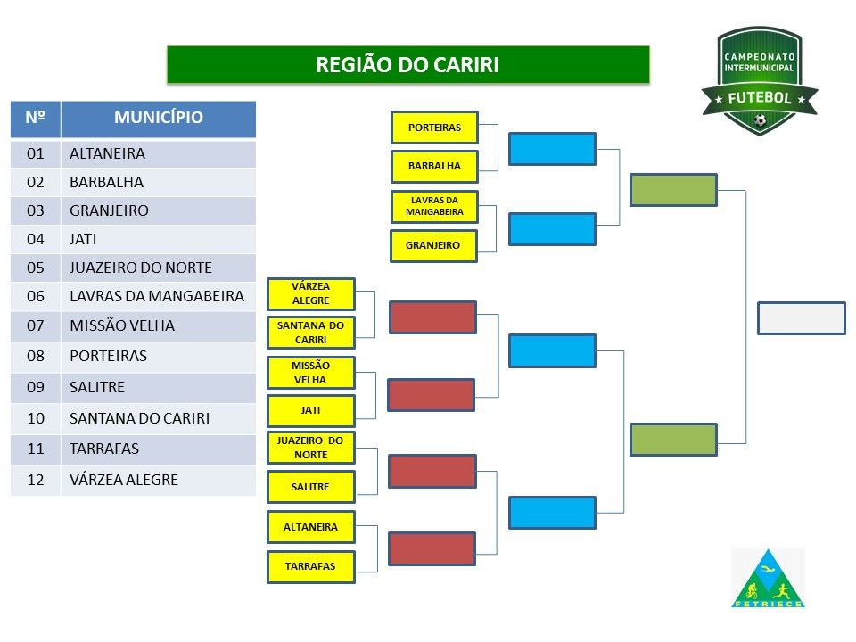 Slide2