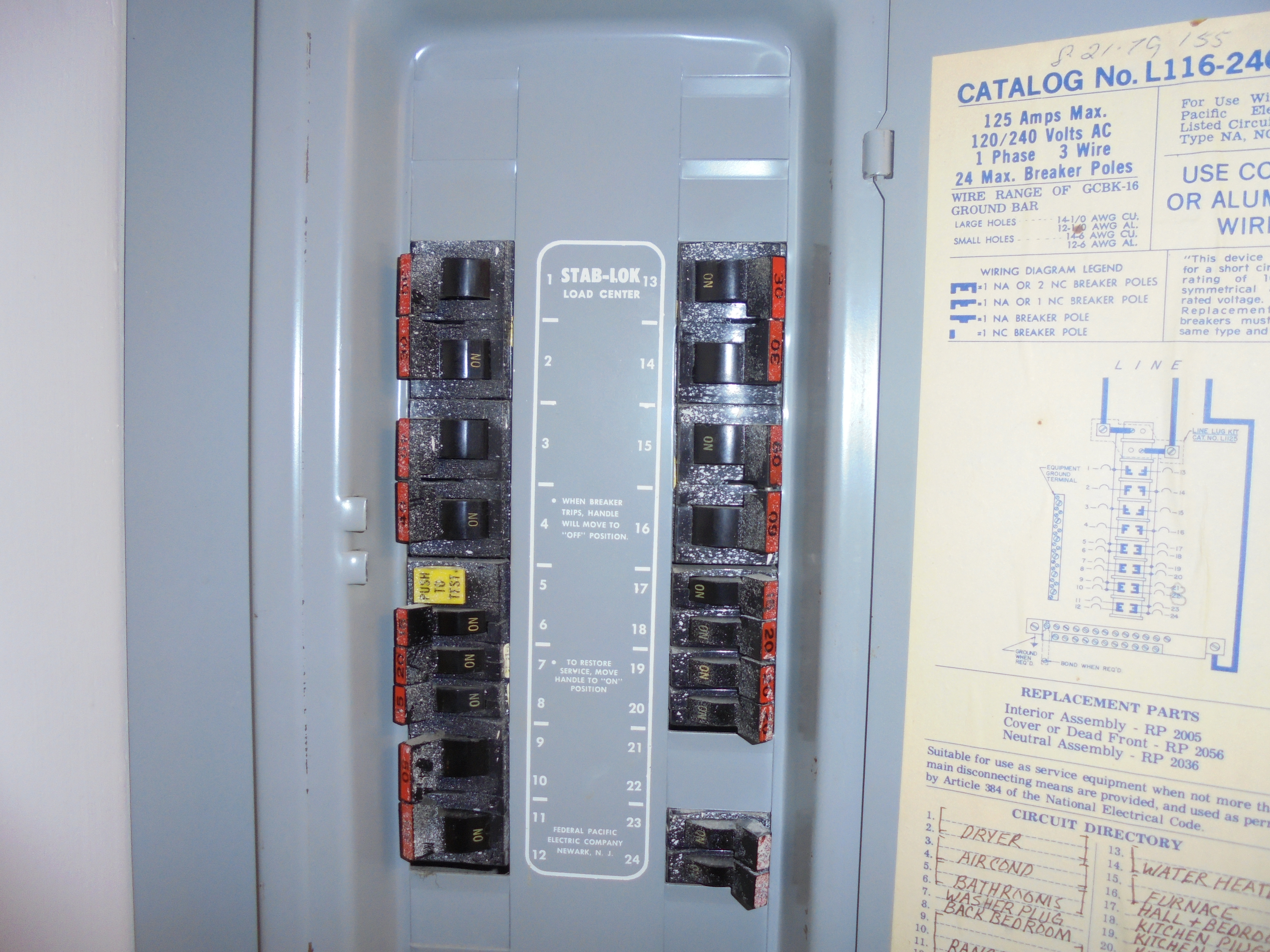 Electrical Panel - Birmingham condo