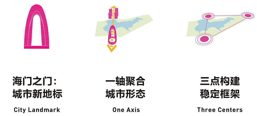 謇公湖科教城核心片区城市设计文本正本_页面_044-crop-u440689.jpg