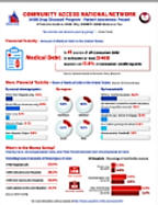 2021_CANN_340B_Project_Infographic_04_tn.png