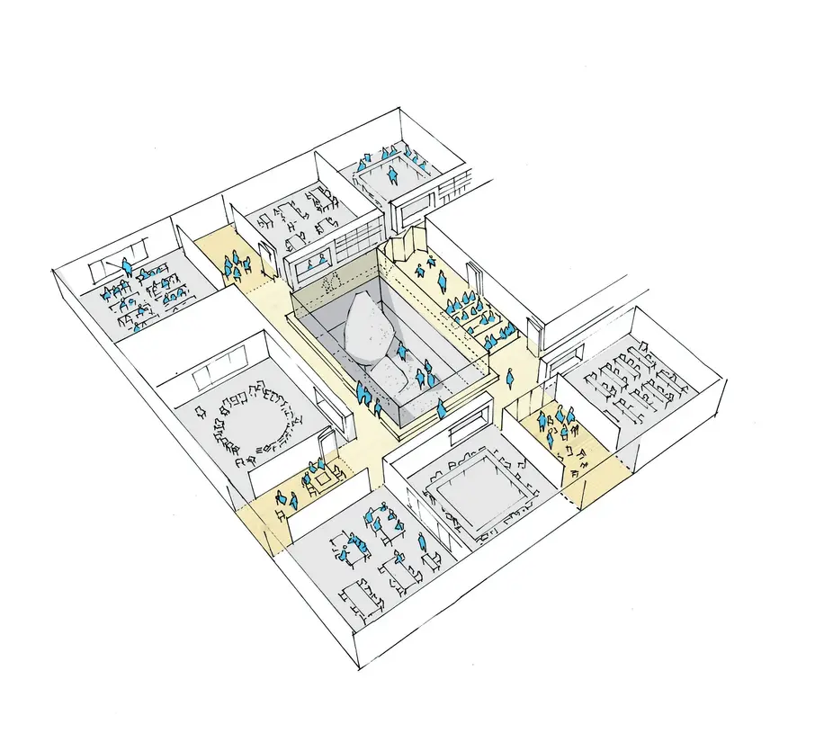 Gemeinschaftsschule Wiesloch Perspektive