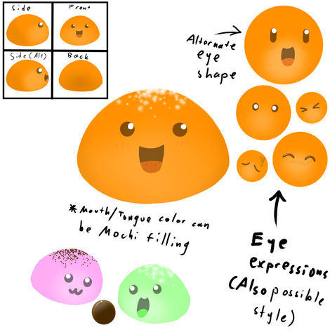 mochi character example 1.jpg