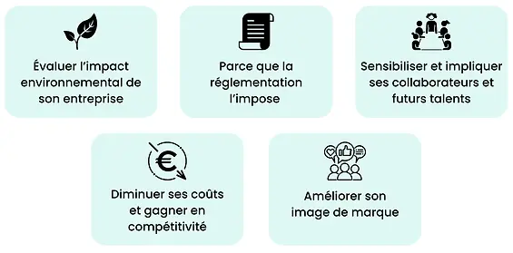 raisons-bilan-carbone